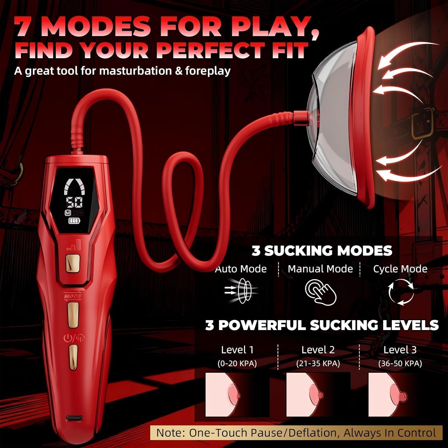 Pressoria 3X Pulse Clitoral Pump